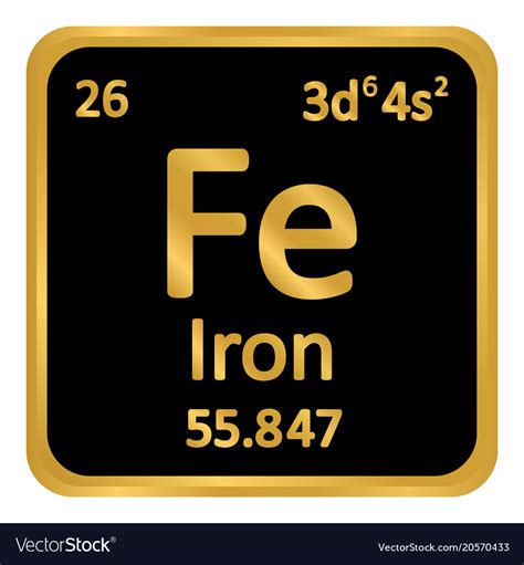 Periodic Table Element Iron Icon Royalty Free Vector Image