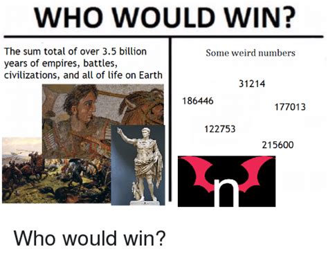 Who Would Win The Sum Total Of Over 35 Billion Years Of Empires