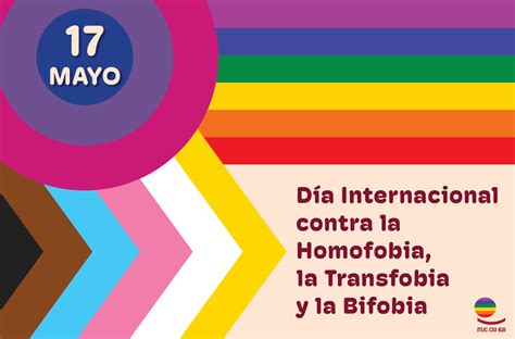 Declaración de la CSI Día Internacional contra la Homofobia la