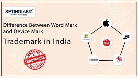 Difference Between Word Mark And Device Mark Trademark In India
