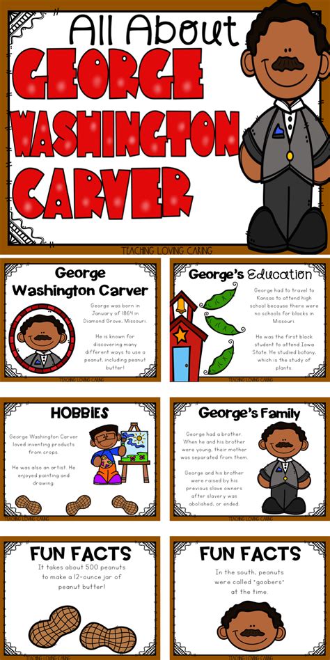 Black History Month All About George Washington Carver Black