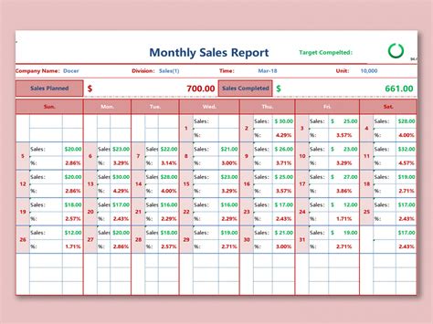 Free Daily Sales Report Excel Template