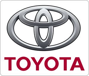 Jun 18, 2019 · the embedding in machine learning or nlp is actually a technique mapping from words to vectors which you can do better analysis or relating, for example, toyota or honda can be hardly related in words, but in vector space it can be set to very close according to some measure, also you can strengthen the relation ship of word by setting. toyotA Logo Vector (.CDR) Free Download