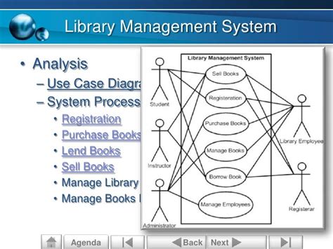 Use Case Diagram Library Management System Foto Bugil Bokep 2017