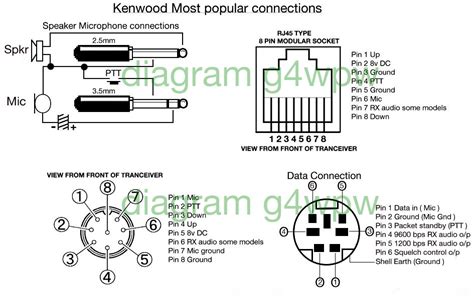 Speaker Mic Wiring Diagram Complete Wiring Schemas