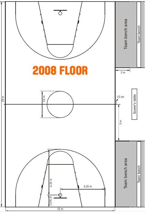 Fiba Court Markings And Basketball Equipment Specifications Basketball