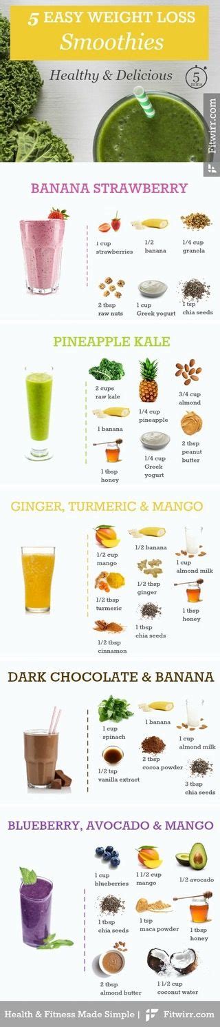 5 easy smoothie recipes infographic cookingforbeginners healthy smoothies healthy green