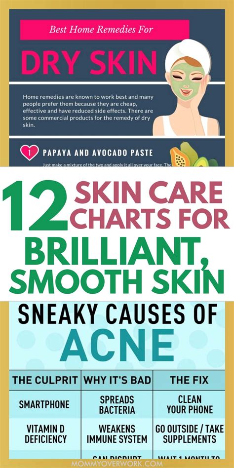 Best Skin Care Tips For Beautiful Radiant Skin