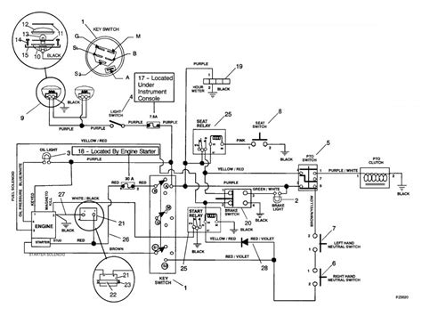 Stereo wiring diagram for 1994 jeep grand cherokee laredo. Gravely K241 Wiring Diagram - Wiring Forums