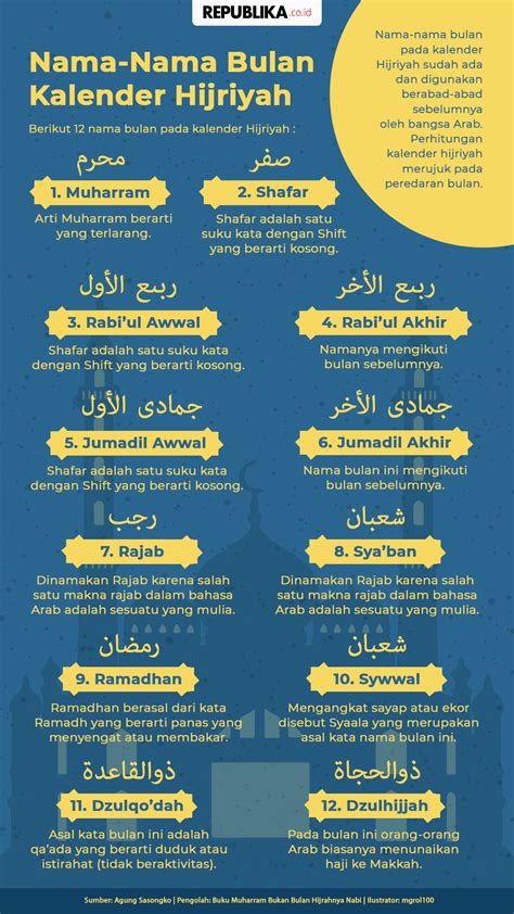 Ramadan Mengenal Nama Nama Bulan Hijriah Youtube Mobile Legends