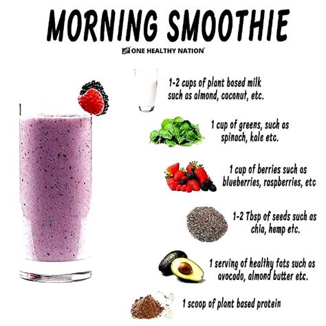 health