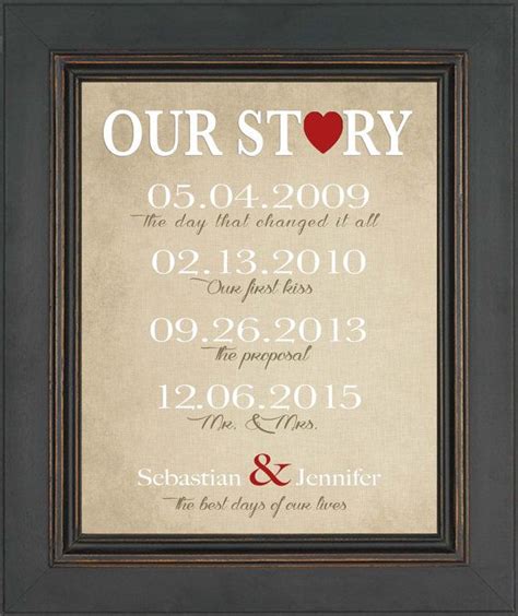 First Anniversary Gift For Husband Or Wife Wedding Gift For Couple