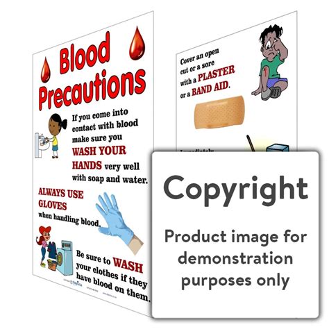 Blood Precautions — Depicta