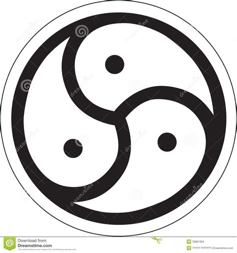 Popista Hinduism Symbol Symbols Karma Symbol