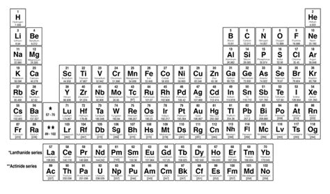 The unity for atomic mass is gram per mol. What is the weight of calcium? - Quora