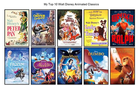 My Top 10 Disney Animated Classics Of All Time By Elbeno62 On Deviantart