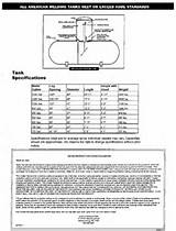 What Are The Dimensions Of A 500 Gallon Propane Tank