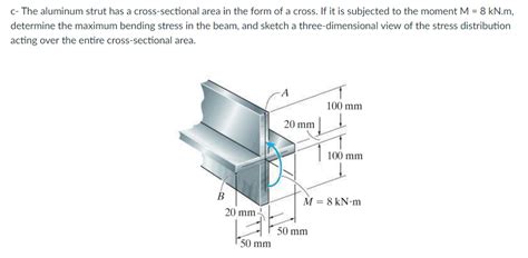 Solved C The Aluminum Strut Has A Cross Sectional Area In