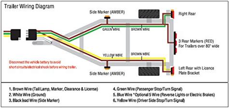 4 pin switch wiring diagram. Galleon - Shoreline Marine 4-Way Trailer Wire Harness (25 ...