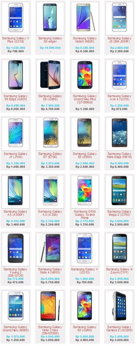 Daftar Harga Samsung Galaxy Di Indonesia Menghadirkan