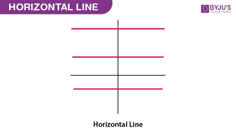 Learn how to insert a line in microsoft word. Horizontal Line - Definition, Equations, symmetry, and ...
