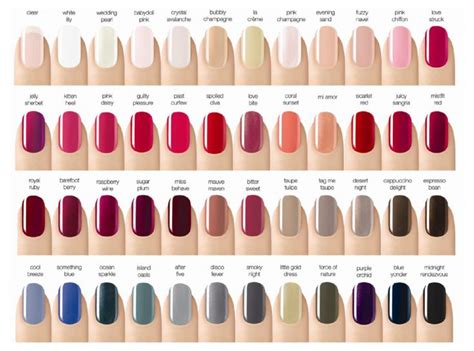 Best Summer Gel Nail Polish Colors From Opi 27 What Should You Do For