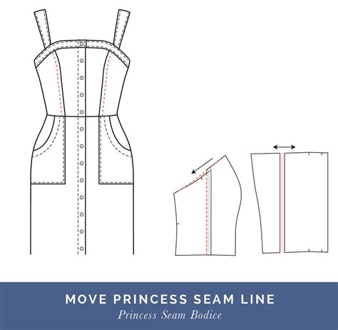 How To Move A Princess Seam Fitting A Princess Seam Dress Closet