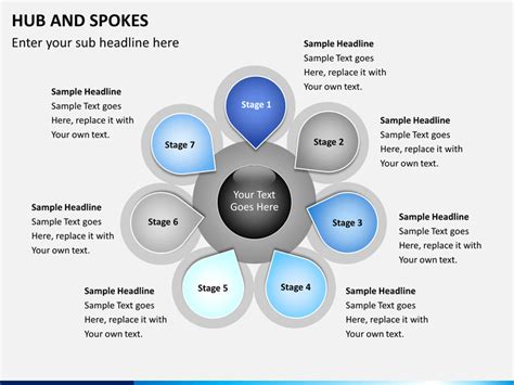Hub And Spokes Powerpoint Template