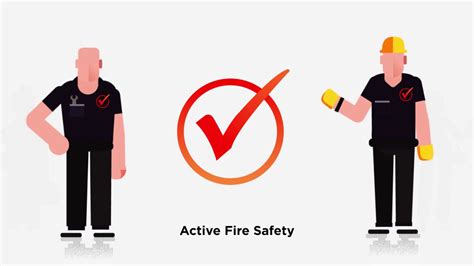 Millwood Servicing Active Fire Safety Explainer Video Youtube