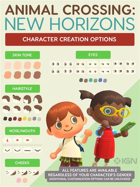 All Acnl Hairstyles Animal Crossing New Horizons Hair All Hairstyles