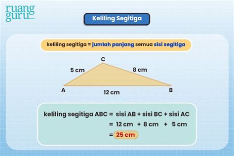 Belajar Rumus Cara Menghitung Keliling Segitiga Matematika Kelas 6