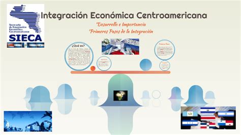Integración Económica Centroamericana By Joseline Diaz On Prezi