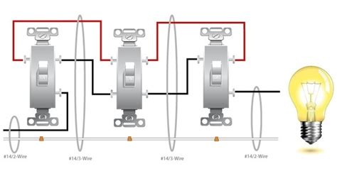 Power supply circuits circuits from the battery to fusible link, dedicated fuses, ignition switch, general purpose fuses, etc. How to wire a 4 way switch with 4 lights? What are some examples - Quora