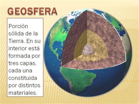 Cuadros Sinópticos E Imágenes Sobre Las Capas De La Geosfera Cuadro
