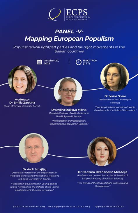 Mapping European Populism Panel 5 Populist Radical Rightleft