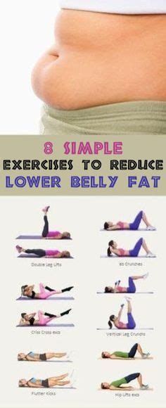 16 Fupa Ideas Exercise Abs Workout Workout Plan