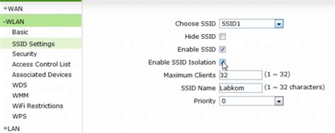 Namun perlu kamu ketahui bahwa beberapa kali telkom mengubah password modem zte f609 secara massal tanpa pemberitahuan terlebih dahulu. Menjadikan Modem Bekas ZTE F609 Sebagai Access Point Hotspot - Labkom.co.id
