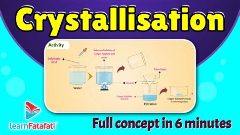 Class 7 Science Chapter 6 Physical And Chemical Changes What Is