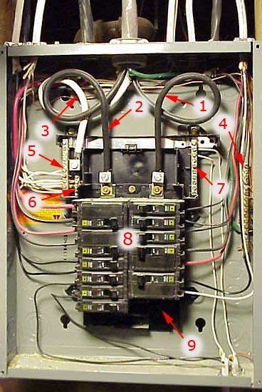 I felt like this square d. Wiring A Water Heater To Breaker Box | schematic and ...