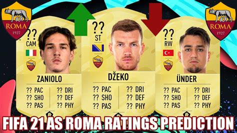 Dzeko's price on the xbox market is 1,800 coins (8 min ago), playstation is 2,300 coins (10 min ago) and pc is 2,300 coins (9 min ago). FIFA 21 | AS ROMA PLAYER RATINGS PREDICTION | FT. EDIN ...