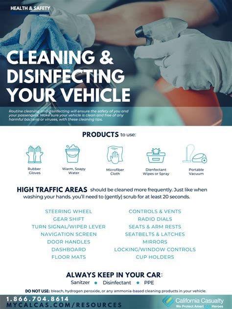 Cleaning And Disinfecting Your Vehicle California Casualty
