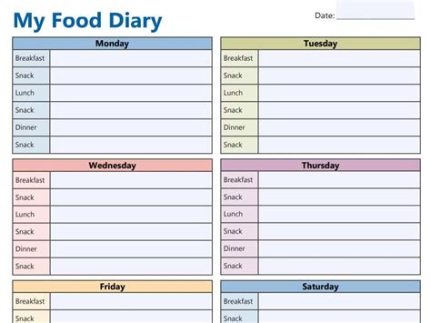 Nhs Food Diary Template Printable