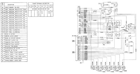 Variety of pump control panel wiring diagram schematic. Control Panel (With images) | Control panel, Diagram, Paneling