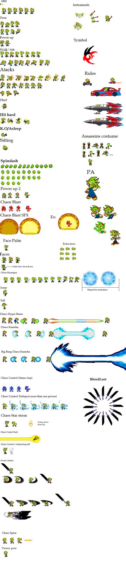 Dbz Effects Sprites Turles Sprite Sheet For Vash32 By Firenamedbob On