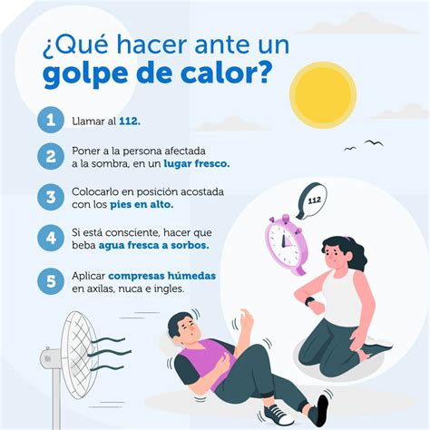 ¡golpes De Calor Cuida Tu Cuerpo Y Mantén La Frescura