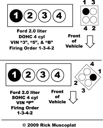 2012 Ford Fusion Firing Order