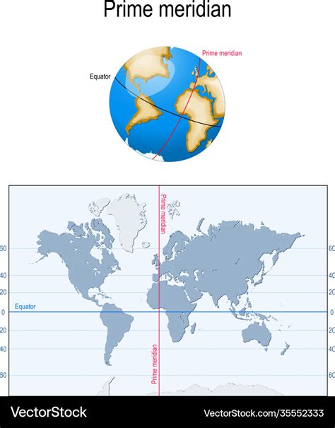 Equator And Prime Meridian Globe And Map Vector Image
