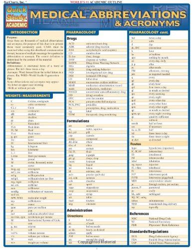 The table below shows the most common medical abbreviations that are used for documentation. Medical Abbreviations & Acronyms (Quick Study Academic ...