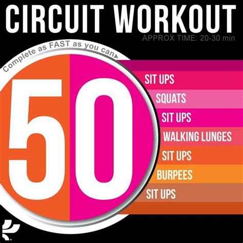 Circuit Workout To Try Circuit Workout Workout