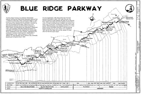 Trail Maps Wiki Blue Ridge Parkway